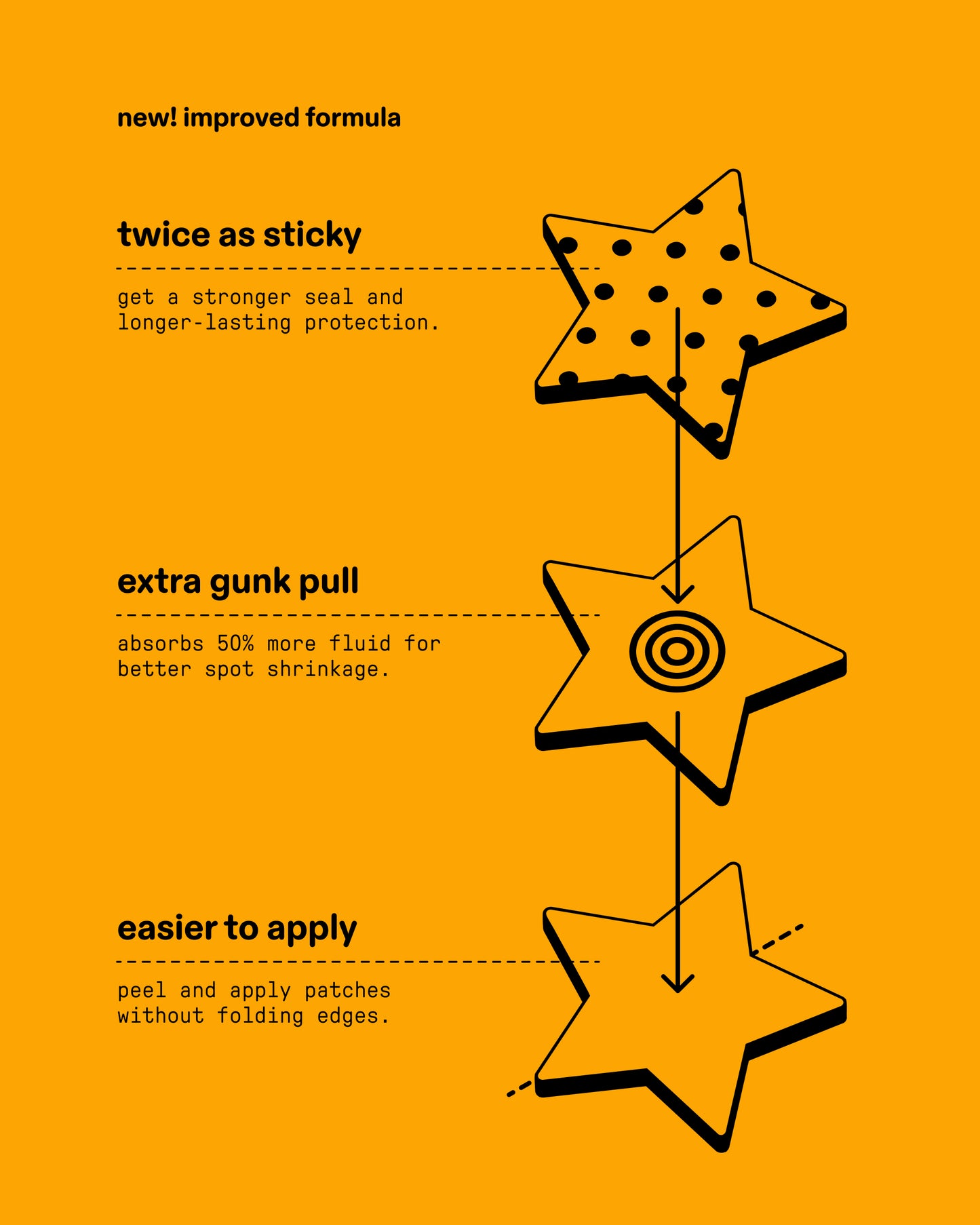 double recovery bundle