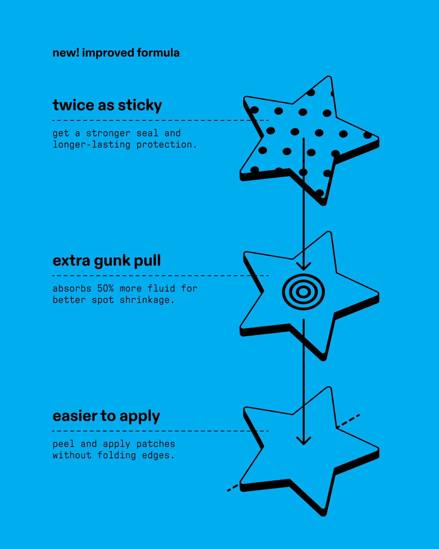 hydro-star® + salicylic acid party pack